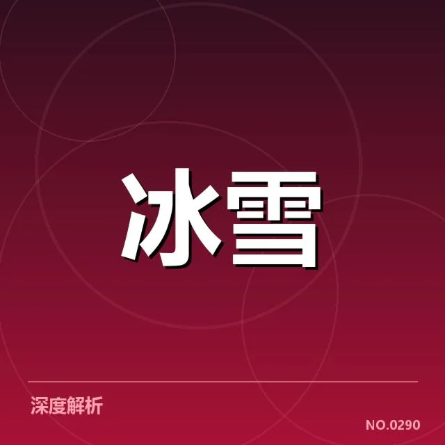 已确认的雪上赛事赛道核心元素